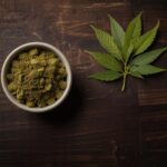 Can Kratom Tea Help with Your Wellness Goals